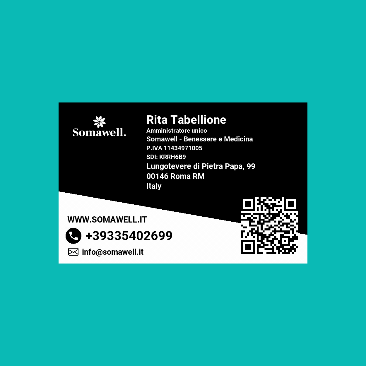 Digital card Somawell S.r.l.